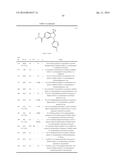 Novel substituted pyrimidine compounds diagram and image