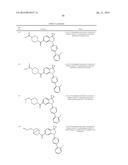 Novel substituted pyrimidine compounds diagram and image