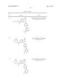 Novel substituted pyrimidine compounds diagram and image