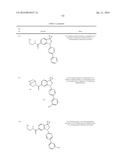 Novel substituted pyrimidine compounds diagram and image