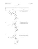 Novel substituted pyrimidine compounds diagram and image