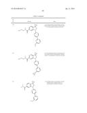 Novel substituted pyrimidine compounds diagram and image