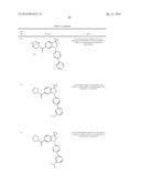 Novel substituted pyrimidine compounds diagram and image