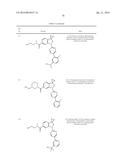 Novel substituted pyrimidine compounds diagram and image