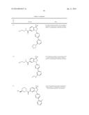 Novel substituted pyrimidine compounds diagram and image