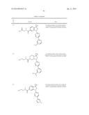 Novel substituted pyrimidine compounds diagram and image