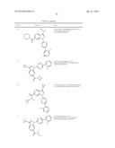 Novel 2,5-substituted pyrimidines diagram and image