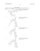 Novel 2,5-substituted pyrimidines diagram and image