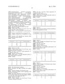 Novel 2,5-substituted pyrimidines diagram and image