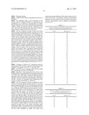 Novel 2,5-substituted pyrimidines diagram and image