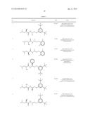 HETEROCYCLIC INHIBITORS OF THE SODIUM CHANNEL diagram and image