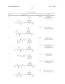 HETEROCYCLIC INHIBITORS OF THE SODIUM CHANNEL diagram and image