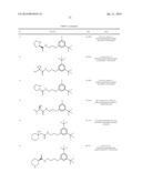 HETEROCYCLIC INHIBITORS OF THE SODIUM CHANNEL diagram and image