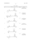 HETEROCYCLIC INHIBITORS OF THE SODIUM CHANNEL diagram and image