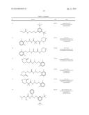 HETEROCYCLIC INHIBITORS OF THE SODIUM CHANNEL diagram and image