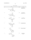 HETEROCYCLIC INHIBITORS OF THE SODIUM CHANNEL diagram and image