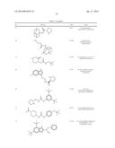 HETEROCYCLIC INHIBITORS OF THE SODIUM CHANNEL diagram and image