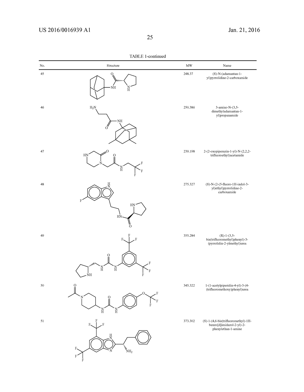 HETEROCYCLIC INHIBITORS OF THE SODIUM CHANNEL - diagram, schematic, and image 26