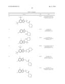 HETEROCYCLIC INHIBITORS OF THE SODIUM CHANNEL diagram and image