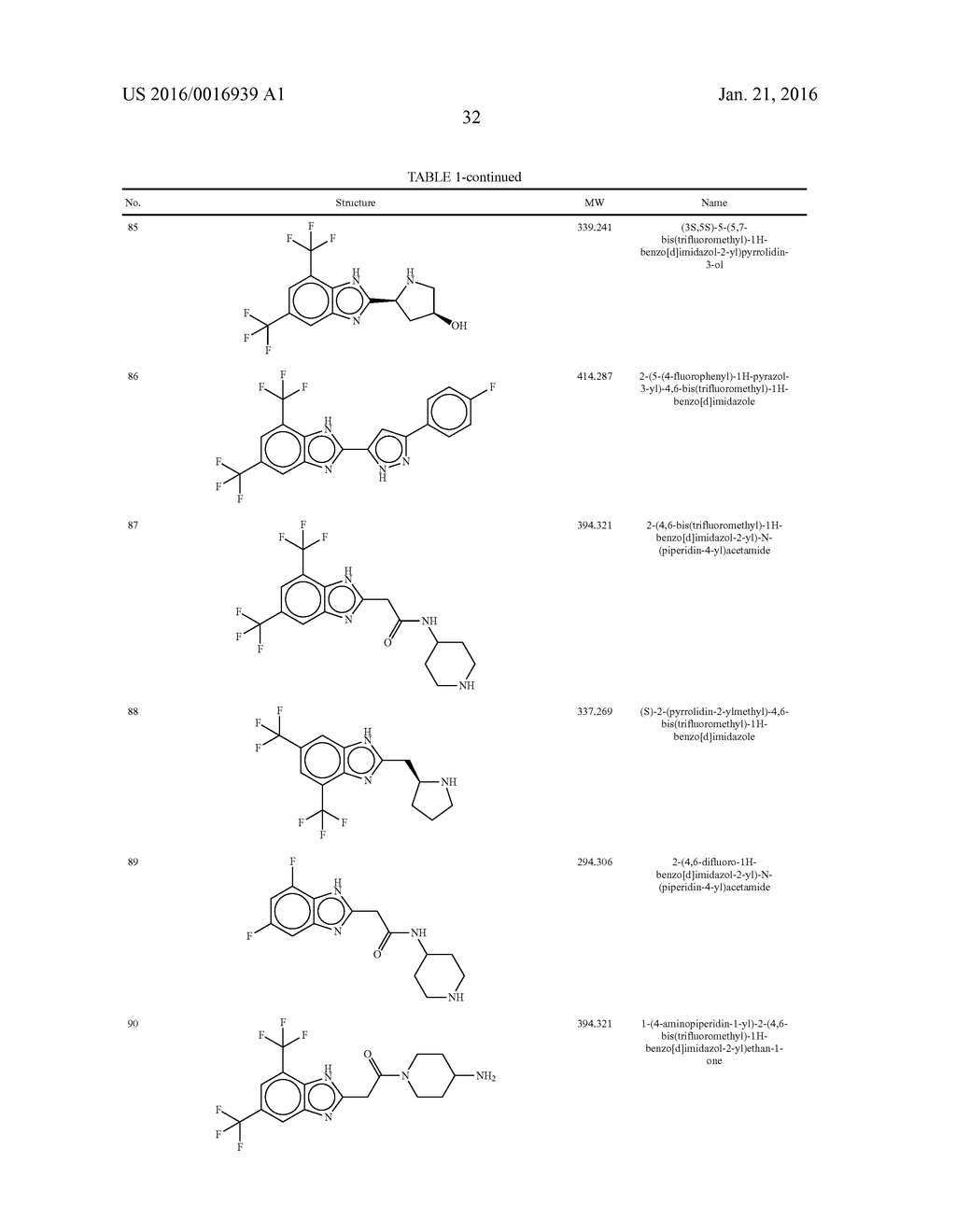 HETEROCYCLIC INHIBITORS OF THE SODIUM CHANNEL - diagram, schematic, and image 33