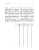 HETEROCYCLIC INHIBITORS OF THE SODIUM CHANNEL diagram and image