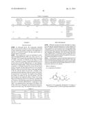 HETEROCYCLIC INHIBITORS OF THE SODIUM CHANNEL diagram and image