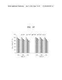 BENZOTHIAZOLE DERIVATIVES AND A USE THEREOF FOR THE TREATMENT OF CANCER diagram and image