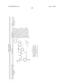 KINASE INHIBITORS diagram and image