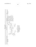 KINASE INHIBITORS diagram and image