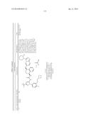 KINASE INHIBITORS diagram and image