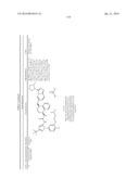 KINASE INHIBITORS diagram and image