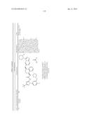 KINASE INHIBITORS diagram and image