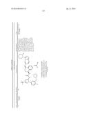 KINASE INHIBITORS diagram and image