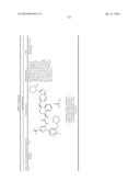 KINASE INHIBITORS diagram and image