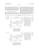 KINASE INHIBITORS diagram and image