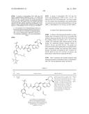 KINASE INHIBITORS diagram and image