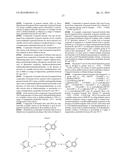 KINASE INHIBITORS diagram and image