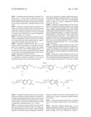 KINASE INHIBITORS diagram and image