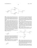 KINASE INHIBITORS diagram and image