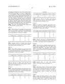 KINASE INHIBITORS diagram and image