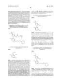 KINASE INHIBITORS diagram and image