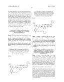 KINASE INHIBITORS diagram and image