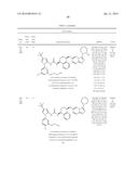 KINASE INHIBITORS diagram and image