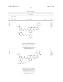 KINASE INHIBITORS diagram and image