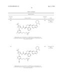 KINASE INHIBITORS diagram and image