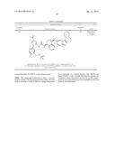 KINASE INHIBITORS diagram and image