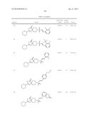 SPIROIMIDAZOLONE DERIVATIVE diagram and image