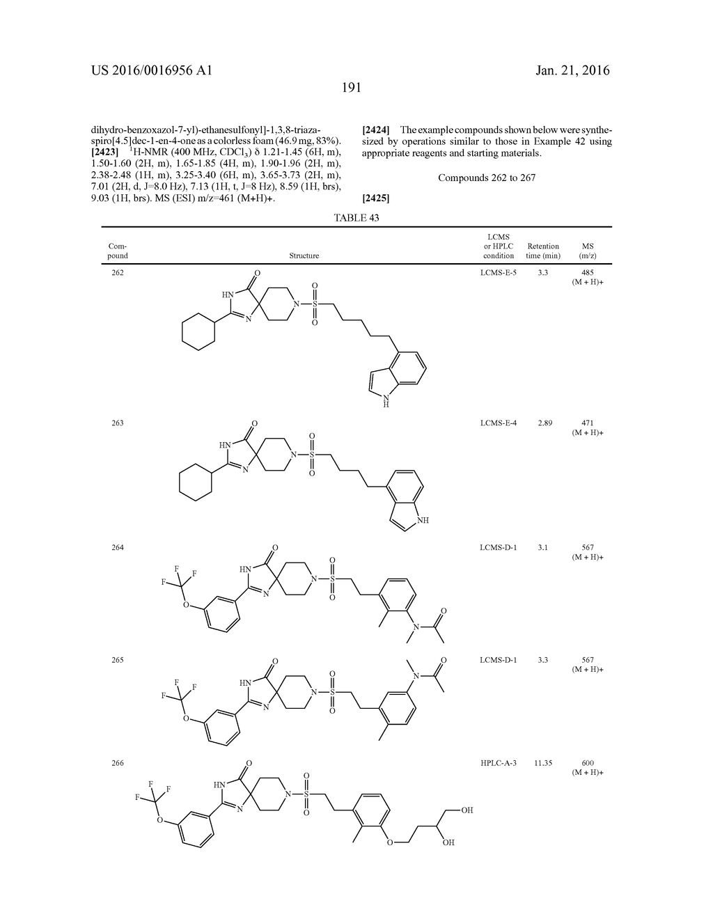 SPIROIMIDAZOLONE DERIVATIVE - diagram, schematic, and image 191