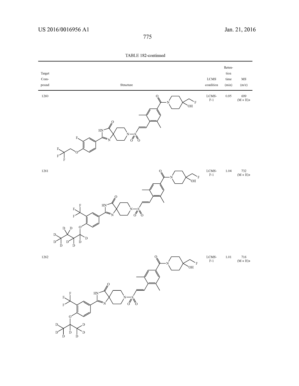SPIROIMIDAZOLONE DERIVATIVE - diagram, schematic, and image 773