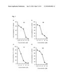 AMINO- OR AMMONIUM-CONTAINING SULFONIC ACID, PHOSPHONIC ACID AND     CARBOXYLIC ACID DERIVATIVES AND THEIR MEDICAL USE diagram and image